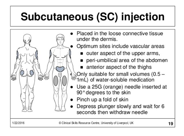 subcutaneous injection technique